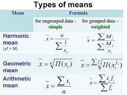 The Mean Values Online Presentation
