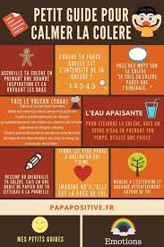 Je Vous Ai Prepare Un Petit Guide Qui Contient Des Methodes Pour Accueillir Et Apaiser La Colere Des Enfants Yoga Respiration Vis Woede Frans Leren Emoties