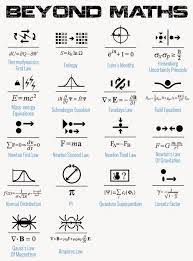 Beyond Maths Meanings Complex Equations Laws Physics Formulas Physics Equations
