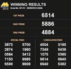 4d Result Check For Sports Toto Pan Malaysia 1 3d Da Ma Cai Magnum Toto Honeymoon Planning Malaysia
