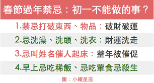 3:25 心靈小語陳語涵 8 163 просмотра. æ˜¥ç¯€éŽå¹´ç¦å¿Œ åˆä¸€åˆ°åˆä¹ä¸èƒ½åšçš„äº‹ å°éµæ˜Ÿåº§