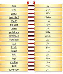 Learn English Fluently تعلم اللغة الإنجليزية بطلاقة Education 7 Photos Facebook