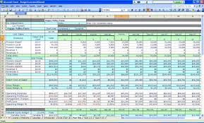 Biggest tax write offs for small business in 2020 (these are huge!) Business Preadsheet Oftware Excel Templates Free Accounting Examples Applications Plan Template Valuation Spreadsheet Small Sarahdrydenpeterson