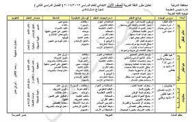 توزيع منهج اللغة العربية للصف الثالث الابتدائى الترم الثانى 2019