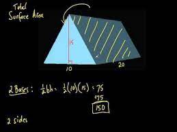 Geometry Sec 12 2 Surface Areas Of Prisms And Cylinders Homeschool Math Surface Homeschool