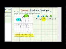 Ex Find The Equation Of A Quadratic Function From A Graph Youtube Quadratics Quadratic Functions College Classes