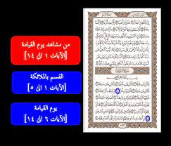 فقه أركان الإيمان في القرآن الكريم سورة النازعات