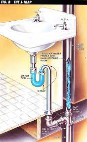 types of plumbing traps and how they