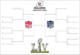 The final nba playoff bracket. Here S Your Printable Nfl Playoff Bracket For The 2020 21 Season Interbasket