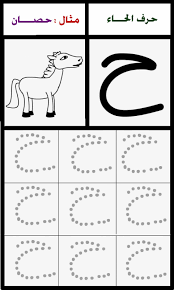 من هذه الصفحة الجديدة تجد تحميل البوم صور لرسم اشكال حروف هجاء اللغة العربية مع الأمثلة لكل حرف Arabic Alphabet For Kids Learn Arabic Alphabet Arabic Alphabet