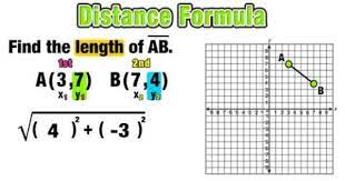 The Distance Formula In Color Animated Lesson Distance Formula Math Video Lessons Education Math