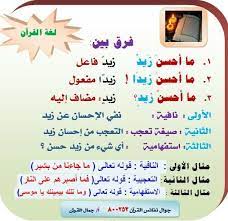 من معاني ما في القرآن Learning Arabic Arabic Language Learn Arabic Language