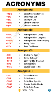 All word solvers will have a blank space or box to enter the letters. 3000 Common Acronyms With Meanings What Is An Acronym 7esl