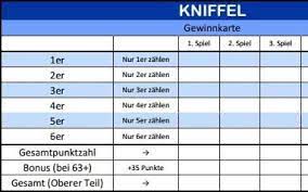 Du kannst aber auch einen spieler bestimmen, der. Kniffel Vorlage Kniffel Lustiges Wurfelspiel Fur Kinder Kniffel Spielplan Pdf Zum Ausdrucken