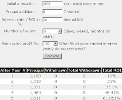 Compound Interest Calculator Interest Calculator Compound Interest Fun Math