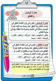 قواعد بسيطة فى اللغة العربية للأطفال ملزمتي