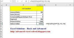 Fv Function Learning Microsoft Excel Annuity Formula
