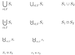 How To Typeset Utimes Akin To Uplus Tex Latex Stack Exchange