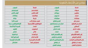 سلامتك أيتها العربية