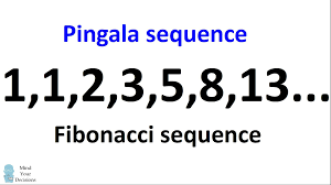 How Pingala Described This Sequence 1000 Years Before Fibonacci Fibonacci Fibonacci Sequence Math Numbers