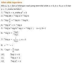 Video ini merupakan lanjutan dari video pertama #konsep bilangan berpangkat 1. Contoh Soal Dan Jawaban Matematika Pangkat Dan Akae Ilmusosial Id
