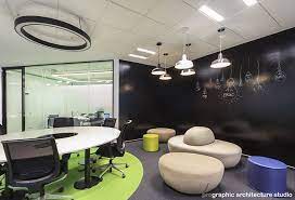 Deloitte Home Decor Home Decor