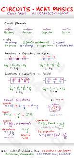 Pin By Sahib On Learn In 2020 Physics And Mathematics Mcat Study Physics Formulas