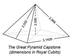 When You Look Up At The Great Pyramid It S Apex Is Missing It Is Flap Topped And Not Pointed Like A Pyramid Sho Pyramids Copper Pyramid Great Pyramid Of Giza