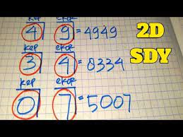 Pin Oleh Nonny Porumau Di Boleh Nih Di 2021 Belajar Menghitung Matematika Kelas Satu Belajar