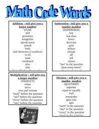 Math Code Words For Word Problems Math Journals Math Word Problems Word Problems