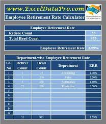 Download Employee Retirement Rate Calculator Excel Template Exceldatapro School Counselor Jobs Excel Templates Education Jobs