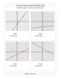 New 2013 01 21 Finding Slope And Y Intercept From A Linear Equation Graph A Graphing Linear Equations Graphing Worksheets Writing Equations