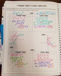 Pythagorean Theorem And Distance Formula Distance Formula Pythagorean Theorem Right To Education