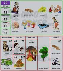 Buku Mimpi 2d Bergambar Terbaru Dan Terlengkap Pasartaruhan Buku Gambar Buku Tafsir Mimpi