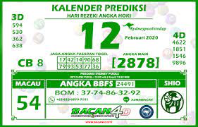 Pin Di Kalender Prediksi Toto4d
