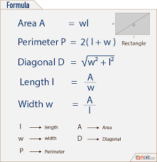 Rectangle Formulas Area Perimeter Diagonal Length Width Rectangle Formula Mathematics Geometry Geometry Formulas