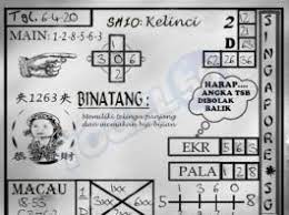 Prediksi Keluaran Togel Singapore Senin 6 April 2020 Permainan Kartu Buku Gambar Binatang