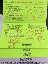 Ideas And Resources For The Secondary Math Classroom Quadrilaterals Properties Of Parallelograms Math Methods Quadrilaterals Secondary Math