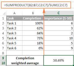 Calculating Weighted Average Based On The Importance Scale In 2020 Weighted Average Arithmetic Mean Excel