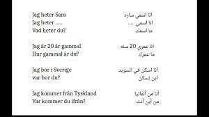تعليم لغة سويدي للمبتدئين مقدمة و الدرس الاساسي التعارفlearn Swedish In Arabic H Studier Youtube