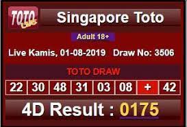Pin On Result Togel 2019