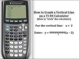 How To Graph A Vertical Line On A Ti 84 Calculator Graphing Calculator Calculator Algebra Calculator
