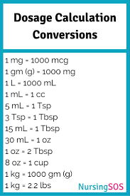 Dosage Calculation Conversions You Need To Know In Nursing School Click Through To Get This Free Prin Nursing School Notes Nursing School Tips Nursing School