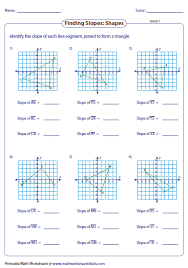 Slope Worksheets Finding Slope Graphing Linear Equations Writing Linear Equations