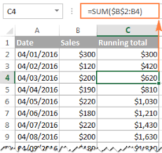 Excel Cumulative Sum Formula Sum Excel Running