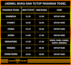 Sgp Hari Ini Keluaran Sgp Singapore Pools Sgphariini Angkakeluarsgp Keluaransgp Togelhariini Hong Kong Perangkat Lunak Kamboja