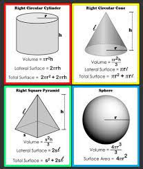 3 D Shapes Wordwall Pyramid Cone Cylinder Sphere Math Word Walls Praxis Core Math Studying Math