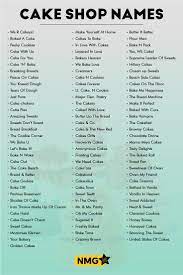 Best Cake Shop Name Ideas Cake Shop Name Generator Cake Shop Names Shop Name Ideas Cake Business Names