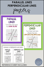 This Free Algebra Poster Set Includes A Parallel Lines Poster And A Perpendicular Li Parallel And Perpendicular Lines Math Posters High School Geometry Lessons
