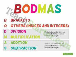 Bodmas Bodmas Teaching Teaching Posters